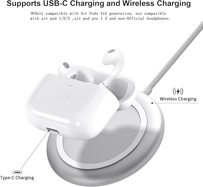 Wireless Charging Case Replacement Compatible with AirPod 4 with USB-C Charging, Air Pod 4th Generation Charger Case with Bluetooth Pairing Sync with Type-C, No Earbuds