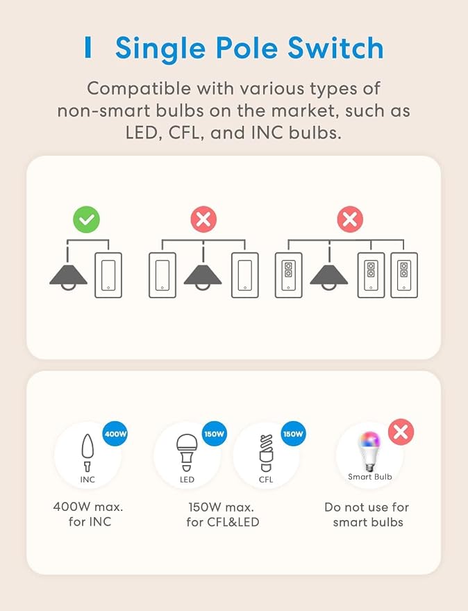 meross Smart Light Switch Supports Apple HomeKit, Siri, Alexa, Google Assistant & SmartThings, 2.4GHz Wi-Fi Light Switch, Neutral Wire Required, Single Pole, Remote Control Schedule, 1 Pack