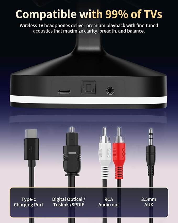 Wantek Wireless Headphones for TV Watching, TV Headphones Wireless for Seniors with Transmitter Charging Base, No Delay Bluetooth Headset for Hard of Hearing, Plug and Play