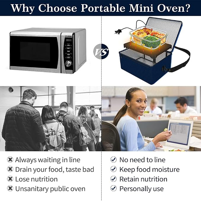 Portable Oven, 110V Portable Food Warmer Personal Portable Oven Mini Electric Heated Lunch Box for Reheating & Raw Food Cooking in Office, Travel, Potlucks and Home Kitchen (Navy Blue)