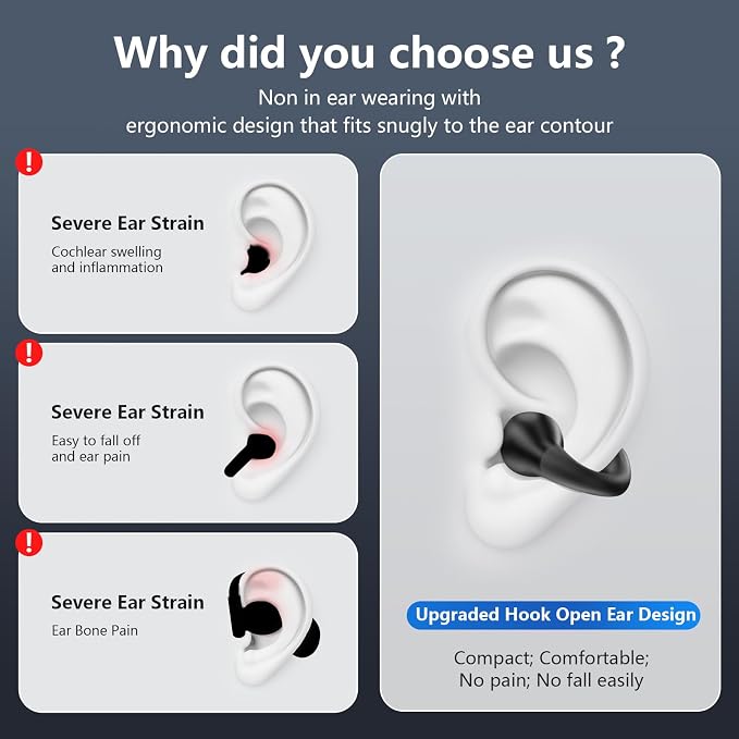 Ultra Open Ear Headphones Bluetooth 5.3 Wireless Bone Conduction Clip On Earbuds with Digital Display Charging Case 60 Hours Playtime Sport Earphones IPX7 Waterproof for Running Fitness Black