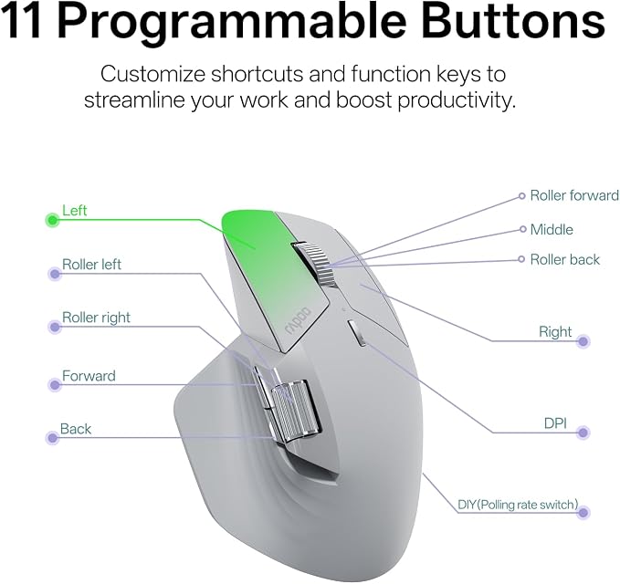 Rapoo MT760 PRO Wireless Mouse, NearLink + Bluetooth 5.0 Multi-Device, 12K DPI, 2K Polling, Ergo for Work & Gaming, 11 Programmable Buttons, On-Board Memory, Quiet Clicks, USB-C, 120 Days Battery Life