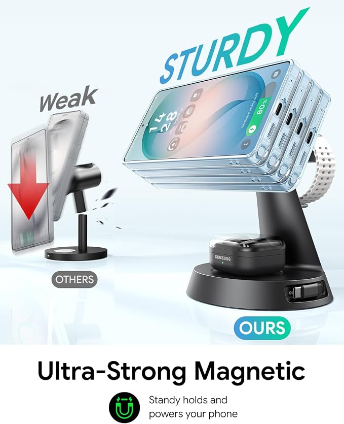 Meifigno 4 in 1 Magnetic Charger for Samsung with 20W Fast Retractable Cable, Wireless Charging Station Designed for MagSafe Charger Stand for Galaxy S26 Ultra Z Fold7/Flip7/Galaxy Watch Ultra 8/Buds