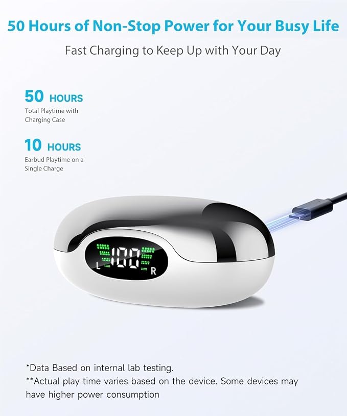 Boytond Ultra Open Ear Earbuds, Comfort Clip On Earbuds, Wireless Bone Conduction Headphones with Bluetooth 5.3, Fast Charging Fast Charging for Running, Sports, and Travel, Glaze Silver