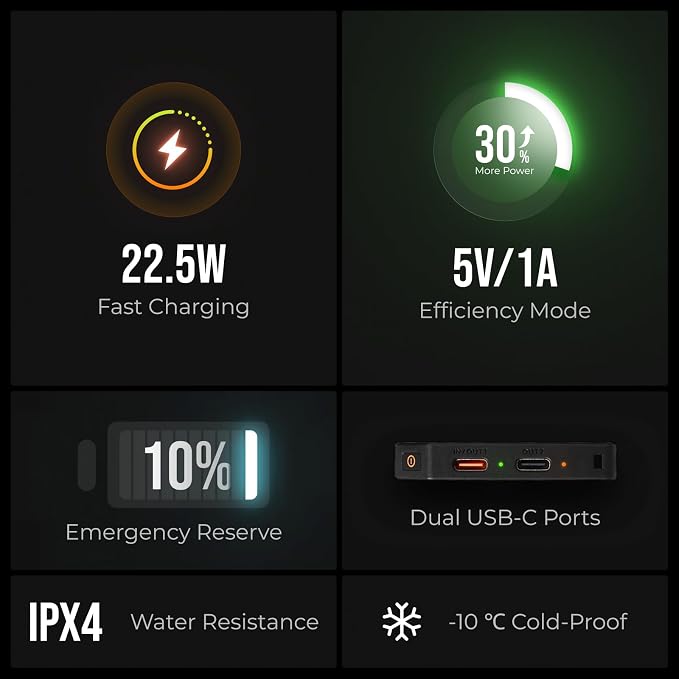 FLEXTAILGEAR 5000mAh Power Bank, Ultra-Lightweight Outdoor Portable Power Bank, Outdoor Travel Fast Charging Waterproof Carbon Fiber, Slim USB-C Power Portable Charger Battery Pack for Phones
