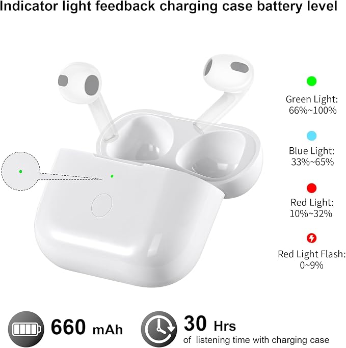 Wireless Charging Case Compatible with AirPod 4th Generation, Air Pod 4 Charger Case Replacement to USB-C Without Earbuds