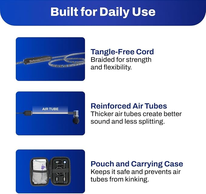 DefenderShield EMF Radiation-Free Earbuds Air Tube Stereo Headphones with Memory Foam Ear Tips – Universal Acoustic Headphones with Mic & Audio Controls - Secure Fit Wired Earbuds with 3.5mm Audio