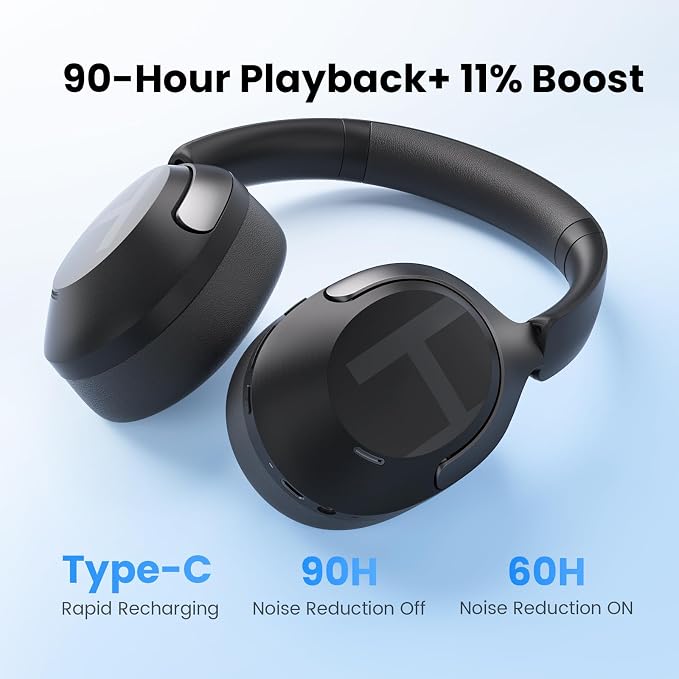 HAYLOU S40 Noise Cancelling Headphones Over Ear, 50dB Hybrid ANC with Multiple Modes, LDAC Hi-Res Wireless Audio, 90H Playtime, Custom EQ via App, Bluetooth 6.0 Multipoint Connect, 5 HD Mics Call