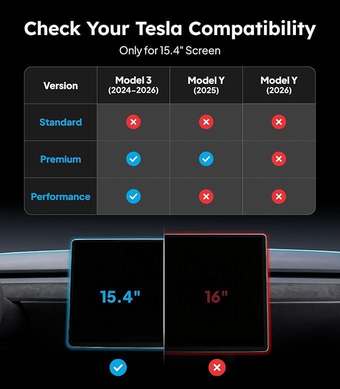 Wigoo Tesla Model Y Juniper & Model 3 Highland Screen Protector Matte [No Glare & Fingerprint] Model 3 (2024~2026)/Model Y Juniper Accessories, 15.4" Tempered Glass Protector with Alignment Kit