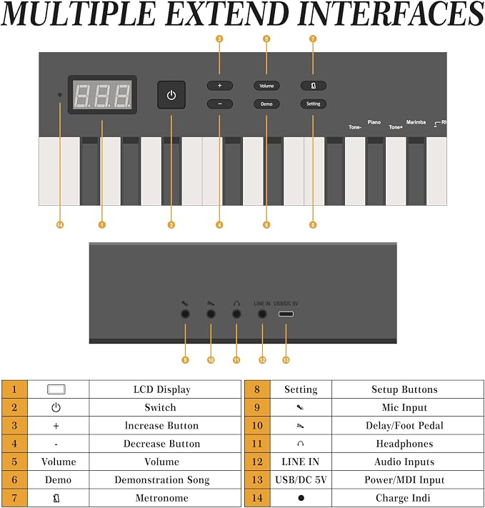 88 Keys Piano Keyboard Set, Electronic Digital Piano with Built-in Speaker Microphone, Portable Keyboard Gift Teaching for Beginners, Electric Piano for Birthday Gift