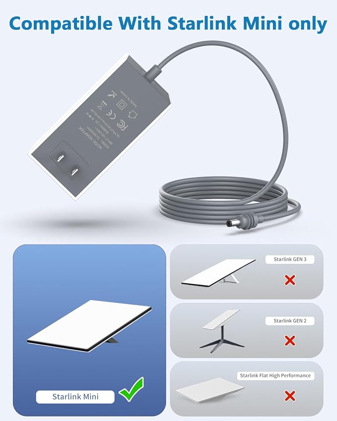 Starlink Mini 12V Power Supply Adapter 30V 2A 60W Wall Charger 2M Cable | 2M Waterproof DC Power Cable, 30V Stable Output, Zero Voltage Drop, No need to restart, 110V-240V Universal Fast Charging