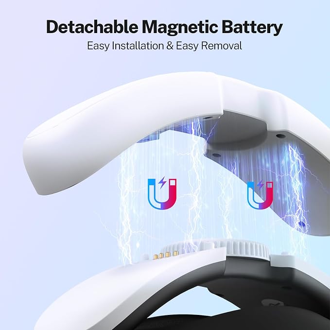 YOGES 20000mAh Dual Battery Head Strap Compatible with Meta Quest 3S & Quest 3, Detachable Magnetic Battery, Rechargeable Headstrap to Extend Playtime for VR Headset Compatible with Meta Quest 3S