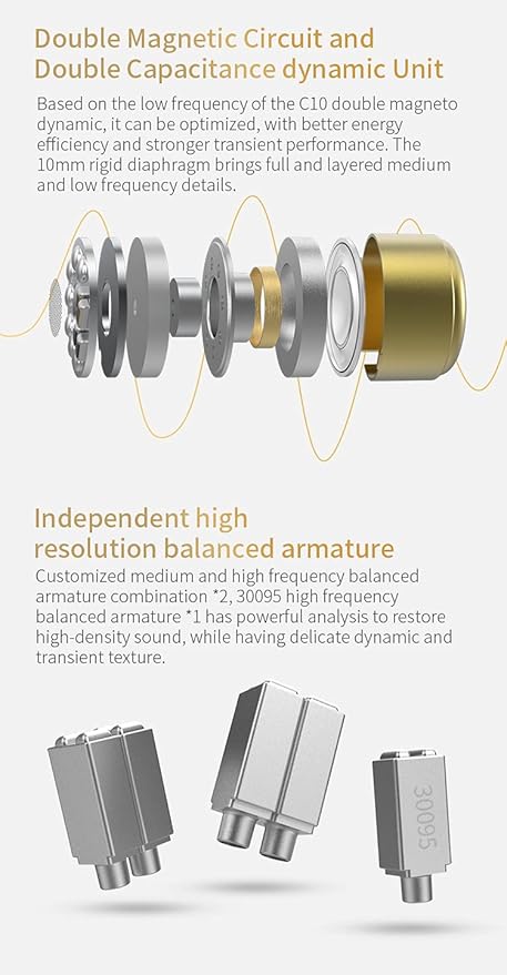 CCA C12 in Ear Monitor Headphones 5BA 1DD Hybrid HiFi Gaming IEM Earphones Noise Isolating Stereo Wired Earbuds for Musicians Audiophile Singers DJ
