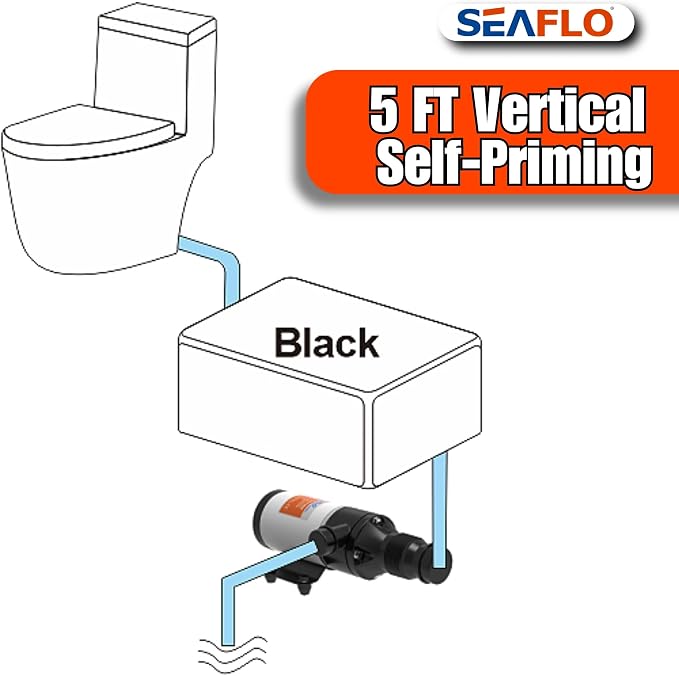 SEAFLO Macerator Pump System 24V for RV Marine 01 Series