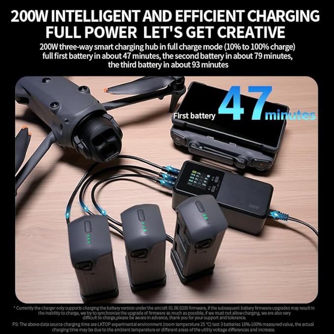 LKTOP 200W Mavic4 Pro Battery Charging Hub with Stickers, Super Fast Charger Kit for DJI Mavic 4 Pro Drone, with Storage/Silent/Output Mode, LCD Display (Parallel Charge 3 Batteries: 1hr 30min)