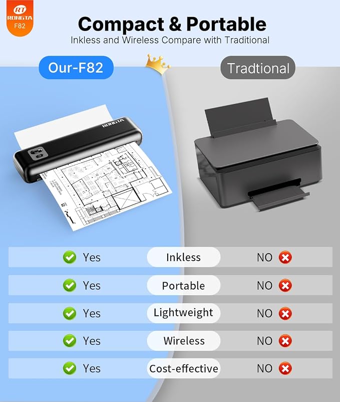 Rongta Portable Printers Wireless for Travel,Thermal Inkless Printer for School/Office/Home Use, Support 8.5x11 US Letter&A4 Thermal Paper, Compatible with Android,iOS & Laptop (Black)