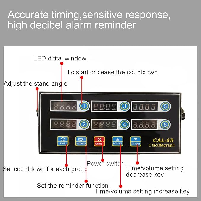 Kitchen Timer Commercial Restaurant Timer 6 Channel LED Digital Timers Loud Ring Alarm Cooking Reminder