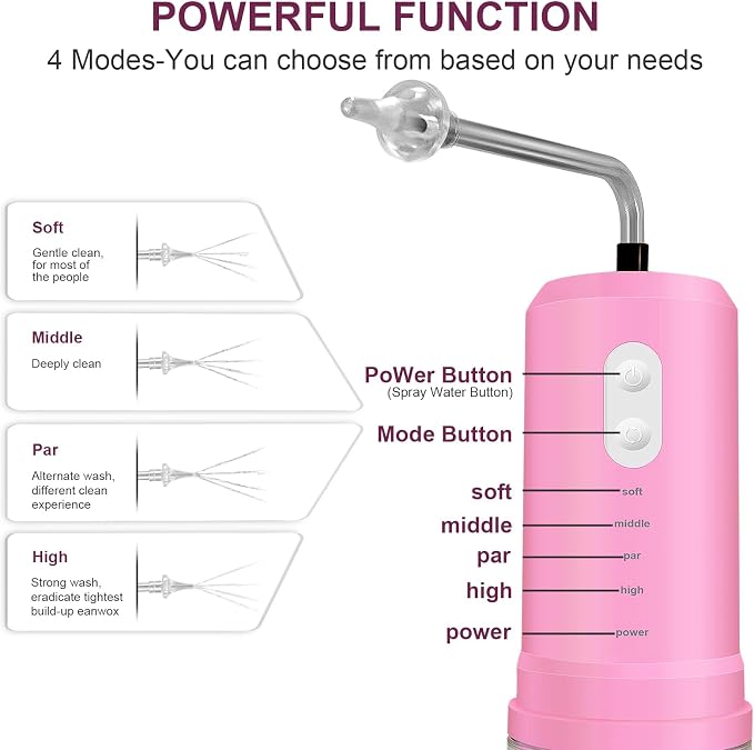 Ear Wax Removal, Electric Ear Irrigation Flushing System, Water Powered Ear Cleaner with 4 Pressure Modes, 6 Reusable Replacement Tips, Safe and Effective Ear Cleaning Tool for Adults (Pink)