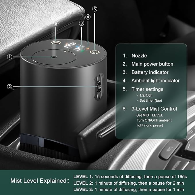 Waterless Essential Oil Diffuser -Aroma Diffuser, Portable Smart Scent Air Machine 1/2/3 & Continuous Mist, Anti-TIPP, Timer Setting and Auto-Off Function, (Black