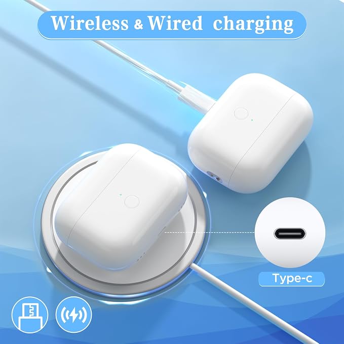 Wireless Charging Case Compatible for Airpod Pro 1st 2nd Charger case with Type-C Charging Port Replacement for Airpod Pro 1st / 2nd Charging case Support Wireless (2.82”(Airpod pro 2 Type-C)