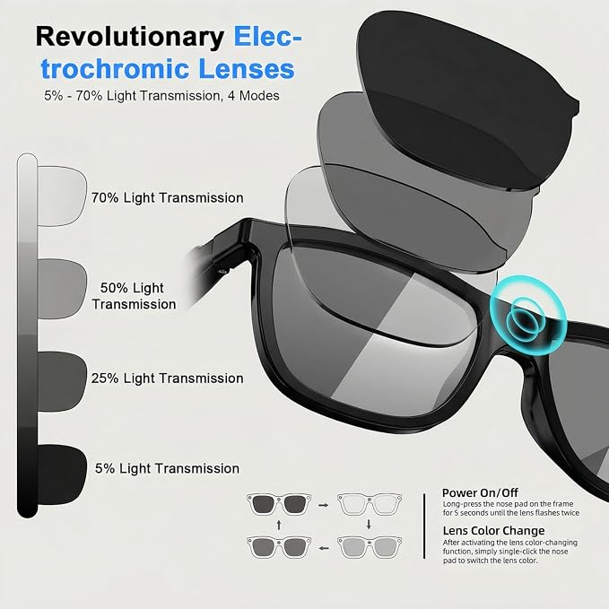 Electrochromic AI Glasses for Men & Women, Bluetooth Smart Glasses Powered by ChatGPT, AI Real-time Translation with 164 Languages, Music Play, Hands-Free Calls, Sunglasses for Daily Use, Travel