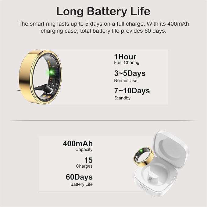Smart Ring for Women Men, Fitness Trackers Fitness Ring (Gold, 12#) | Health Ring with Sleep Tracker, Heart Rate Monitor, Step Counter, Fit Ring for Long Lasting Battery Life, No Subscription Fee