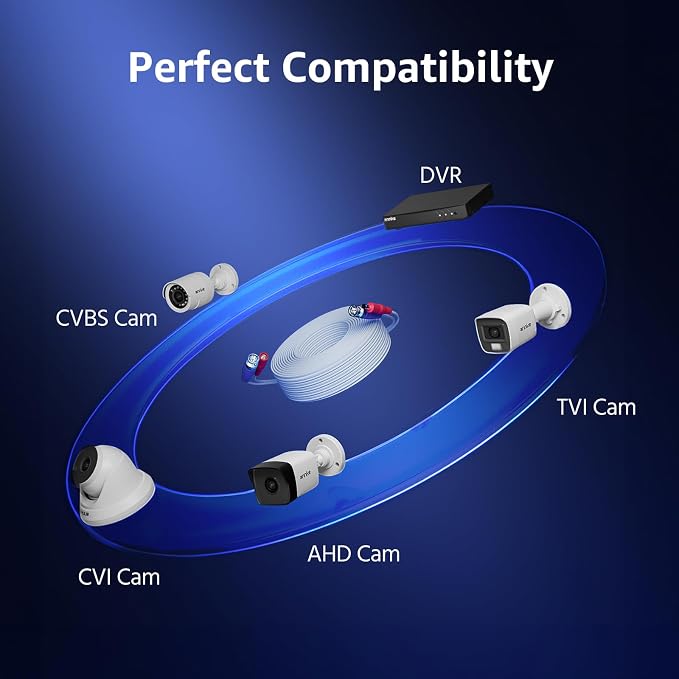 ANNKE 30M/100ft BNC Cable, Video Power Extension Surveillance Camera Cables for CCTV Security DVR System Installation, Free 8X BNC Connectors and 100pcs Cable Clips Included, 4 Pack, White