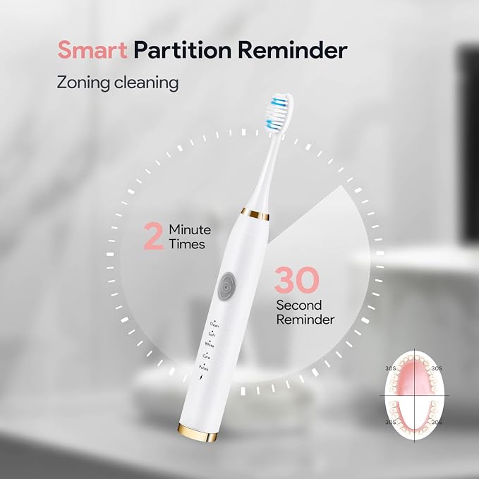 Dnil 2 Pack Electric Toothbrush for Adults and Kids, Travel Toothbrush Includes 10 Replacement Toothbrush Heads, 5 Modes with 2 MIN Smart Timer (Blue White)