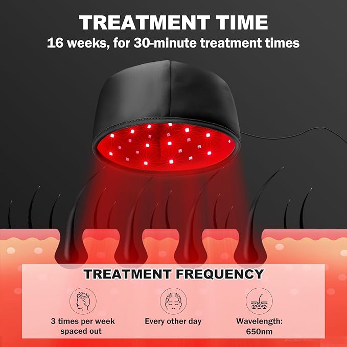Laser Cap, FDA Cleared Red Light Therapy for Hair Growth | Laser Hair Growth Cap,Wavelength 650nm,Full scalp laser coverage,promote hair growth in women and men