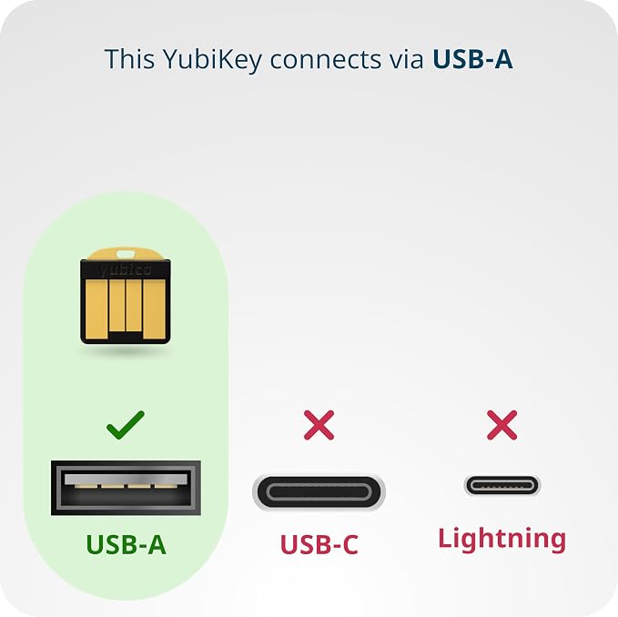 Yubico - YubiKey 5 Nano A - Multi-Factor authentication (MFA) Security Key and passkey, Connect via USB, FIDO Certified - Protect Your Online Accounts (Nano USB-A)