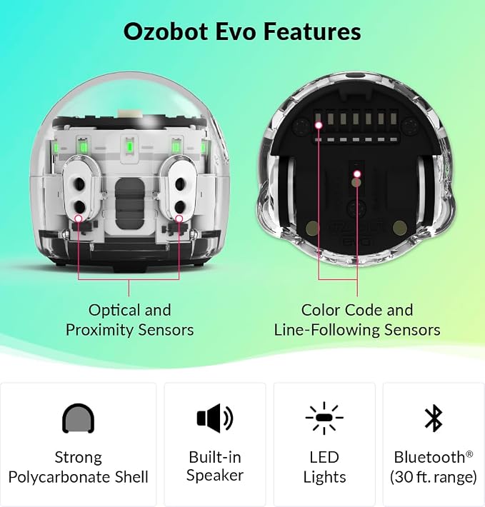 Ozobot Evo 12 Bot Classroom Kit | Ages 5-11 | STEM Coding for Schools
