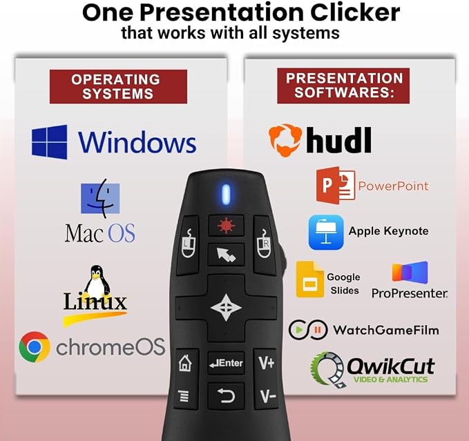 PR-820 Presentation Clicker for Mac – Smartboard Remote PowerPoint Clicker with Laser Pointer & Air Mouse, Compatible with Keynote, Google Slides, MacBook & PC