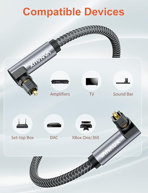 VANAUX Double 90 Degree Optical Cable, 3.2ft SPDIF Audio Optical Cable, 360 Degree Rotatable L Shaped Right Angle Digital Toslink Male to Male Cable for Sound Bar, TV, Game Consoles(1m/3.2ft)