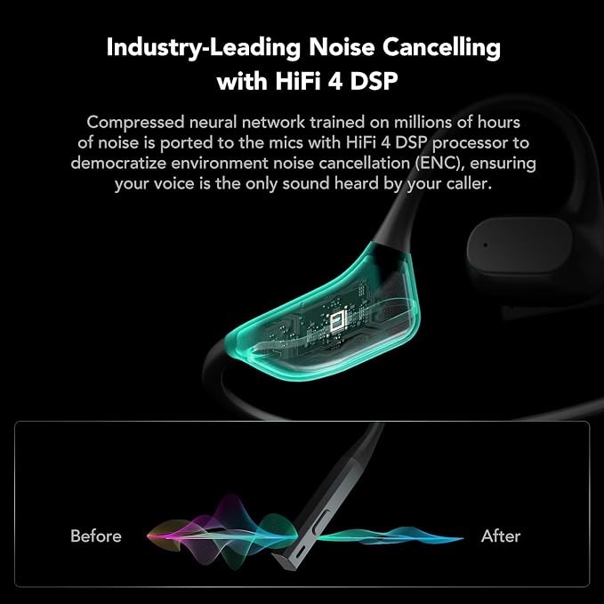 NUROUM OpenEar Pro Headphones with Mic, ENC Noise Reduction Microphone, Bluetooth 5.3 Multi-Point Connection, Sweatproof Wireless Headset for Work, 15H Comfort for Office/Business/Driving/Workout