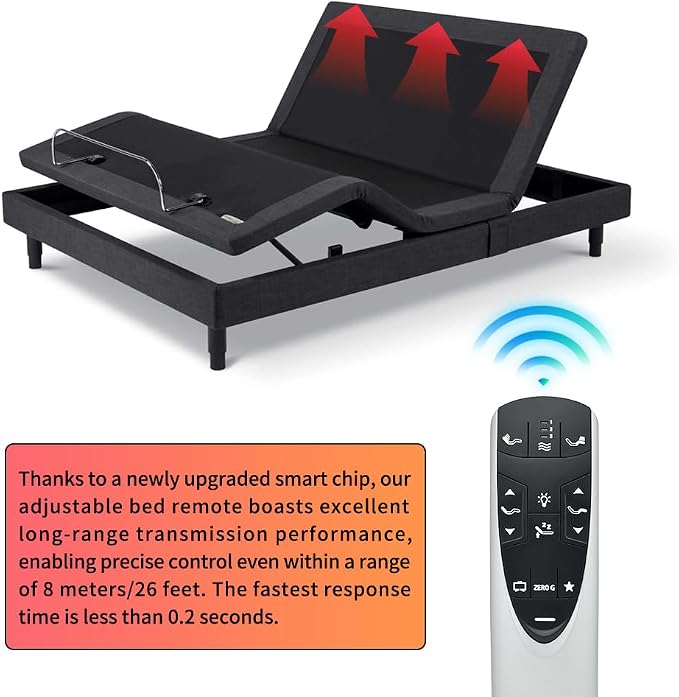 RF358A Remote Control Replacement for Tempurpedic Ergo or Ergo Extend Adjustable Bed Base JDLK.33.01.18 RF358A JLDK.33.01 36, Compatible with RF502A, 2 Years Warranty