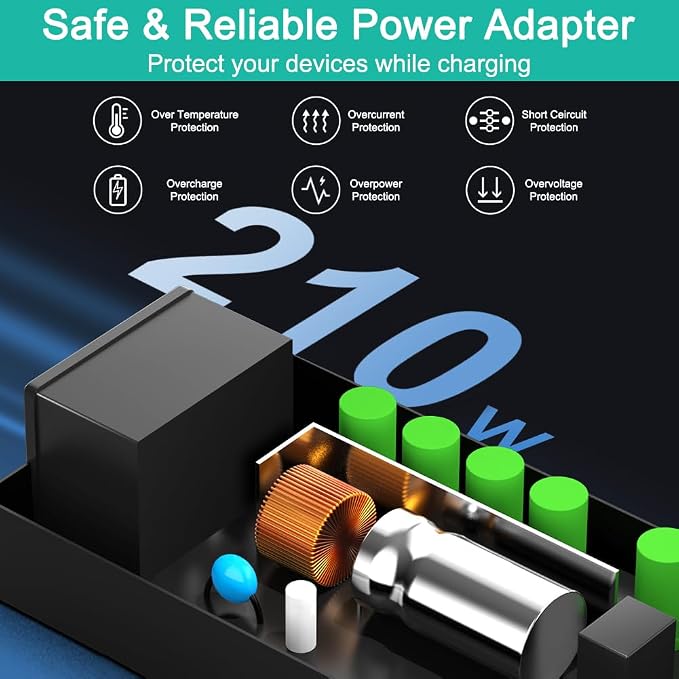 HKY 19.5V 10.8A 210W AC/DC Adapter Compatible with LG 45“ 38" 45GR95QE 45GR75DC 39GS95QE 38WN95C-W 38WN95C UltraWide Monitor & LG Projector HU70LAB HU70LA Acc-LATP1 EAY65068604 Power Supply Cord PSU