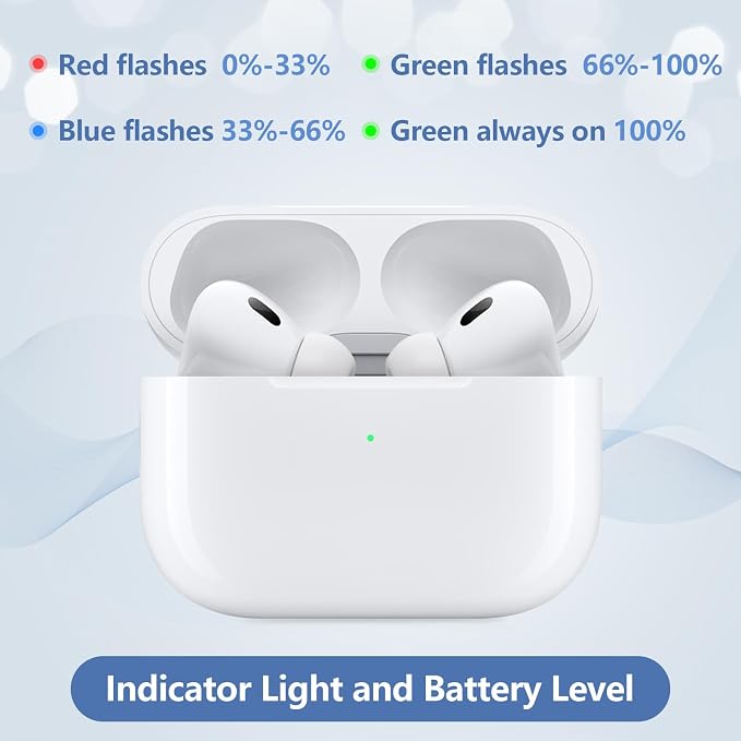 Wireless Charging Case Replacement for AirPods Pro 1st & 2nd Gen, USB-C Port with Pairing & Sync Button, Replacement Airpods Pro 2 Charging case Support Wireless Airpods pro 2 Charging case