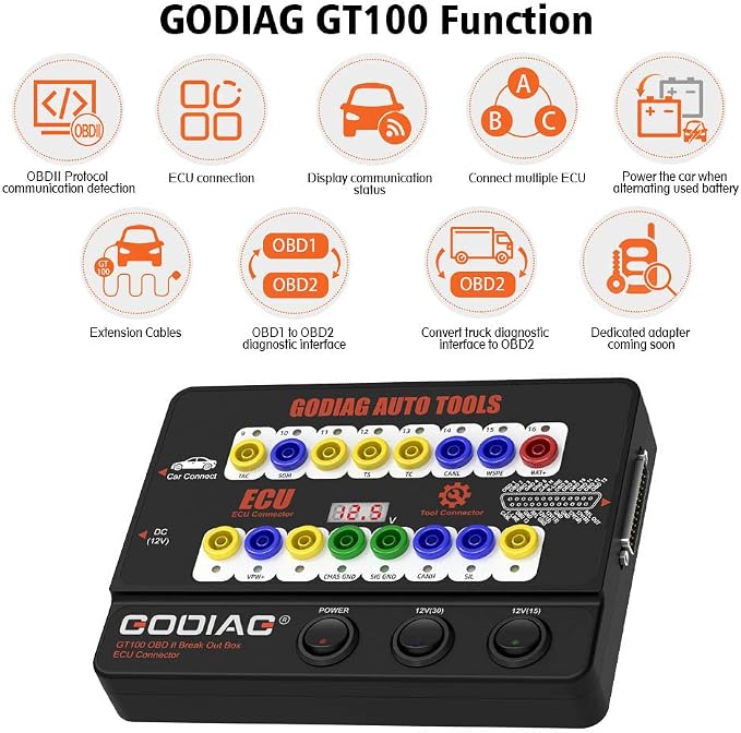 GODIAG® Auto ECU Breakout Box, GT100 Breakout Box OBDII Protocol Detector for OBDII Protocol Communication Detection/ECU Tool Maintenance/Diagnosis/Programming/Coding
