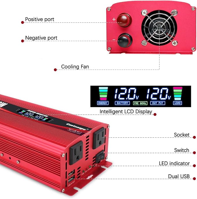 Cantonape 1500W Power Inverter 12V to 110V/120V Car Charger Converter with LCD Display, 3.1A Dual USB Ports 2 AC Outlets Car Adapter for RV, Truck, Solar, Off-Grid, Vehicle Red