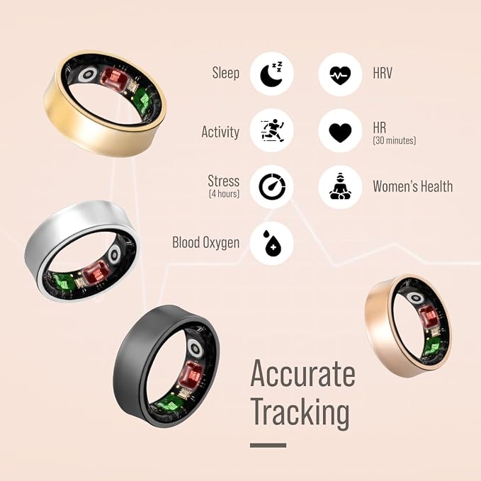 Herz P1 Smart Ring for Women & Men - (Size 6) 24/7 Health Metrics Fitness Ring, Tracks 20+ Biometrics, 6 Day Battery Life, Waterproof Stainless Steel, Free APP for iOS Android, No Subscription
