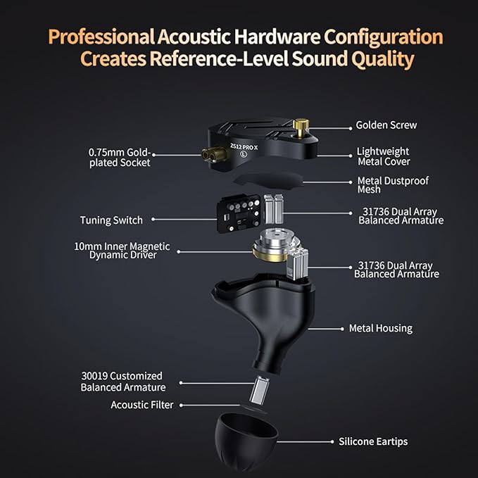 in Ear Monitor IEM Headphones,KZ ZS12 PRO X 1DD+5BA Hybrid with 4-Level Tuning Switch Gaming Earbuds,KZ Earbuds Earphones,Best in Ear Headphones (Dark Black,Tunable Version, NO Microphone)
