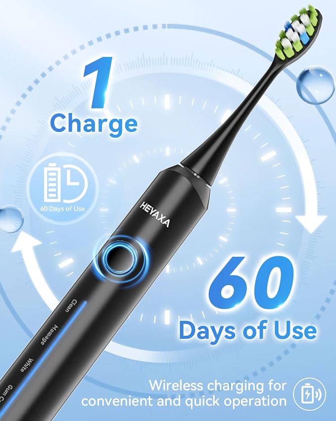 Sonic Electric Toothbrush, Dad Gifts, Fathers Day Gift, Birthday Gifts for Men, 60-Day Battery Life Rechargeable Power Toothbrush with 5 Modes, 2-Min Smart Timer, 7 Brush Heads & Travel Case (Black)