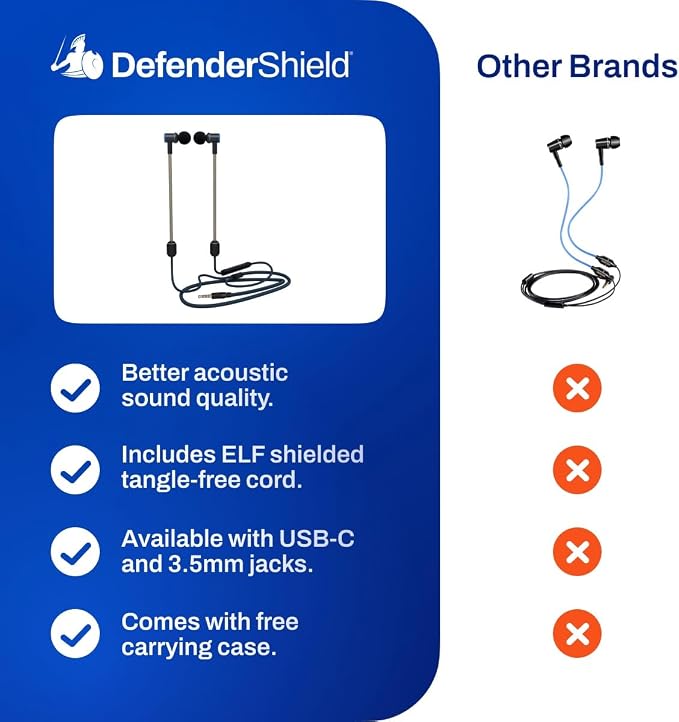 DefenderShield EMF Radiation-Free Earbuds Air Tube Stereo Headphones – Universal Acoustic Headphones Wired Mic & Audio Controls – Secure Fit Wired Earbuds, 3.5mm Jack, Sports Tips & 3 Ear Tip Sizes