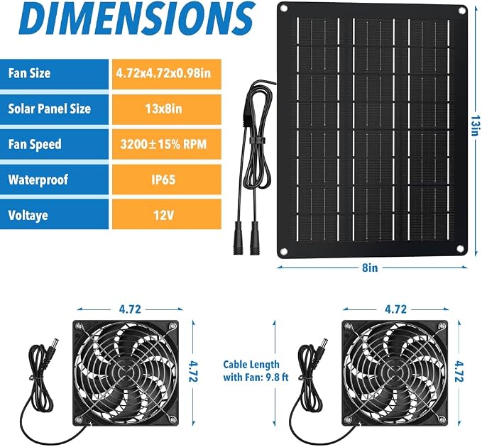 Solar Fan for Chicken Coop, 20W Solar Powered Fans with Dual IP65 Waterproof Fans for Outside solar panel kit