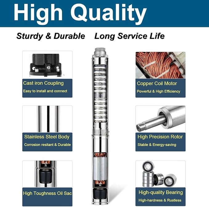 4" Deep Well Submersible Pump, 1 HP, 110V, 60 Hz, 33 GPM, 276FT Max Head, Stainless Steel Well Pump with Check Valve & 100 Feet Long Electric Cord,M#07