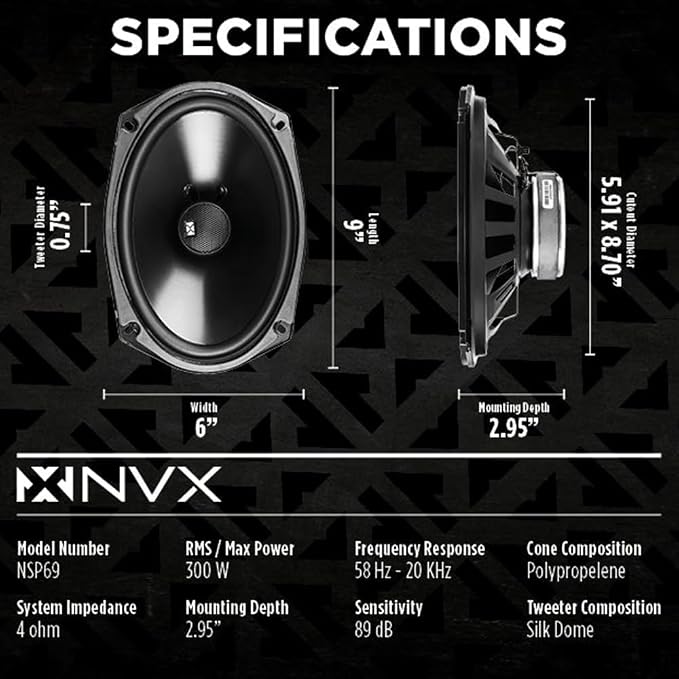 NVX® NSP69 6x9 Car Speakers, 900W Max, 300W RMS, 2-Way Coaxial w/Silk Dome Tweeters & Built-in X-Overs, Easy to Install in Cars/Trucks/Doors (Pair)