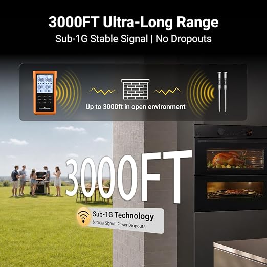 ThermoMaven 3000FT Smart Wireless Meat Thermometer – Sub-1G Long Range, 6 Sensors NIST Certified Accuracy, 2 Thin Probes, Standalone Base with Large LCD for Grill, Smoker, Oven, BBQ