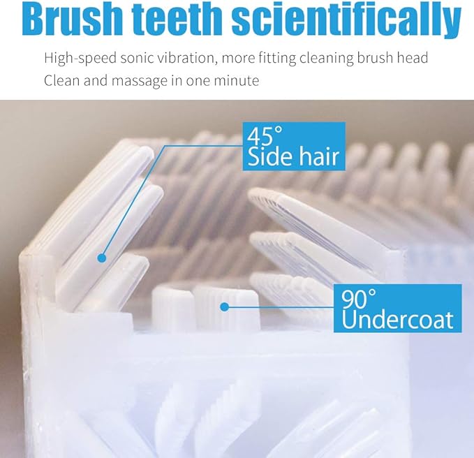 Ultrasonic Toothbrush for Adults Automatic Electric Toothbrush Portable Washable Soft Bristles 30s Automatic Timer Wireless Charging Dual-Use for Travel & Home