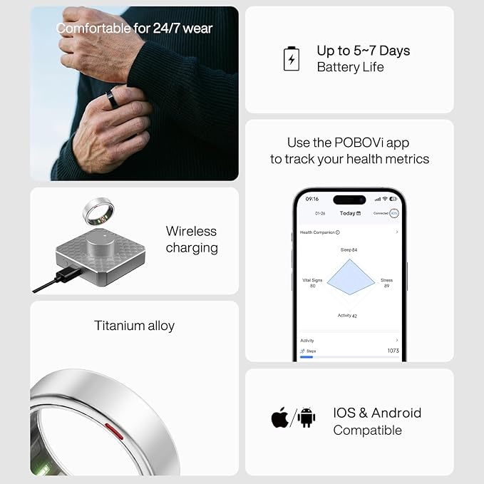 POBOVi Gen 2 Titanium Smart Ring for Women & Men, Sleep & Heart Rate Tracker, No Subscription, Size Before You Buy (Polished Silver, Size 9)