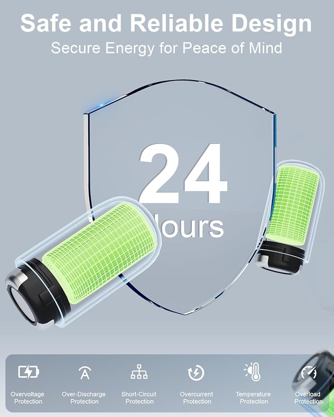 OJW Open-Ear Headphones with Replaceable Battery | Replaceable Battery with over to 96 Hours of Playtime